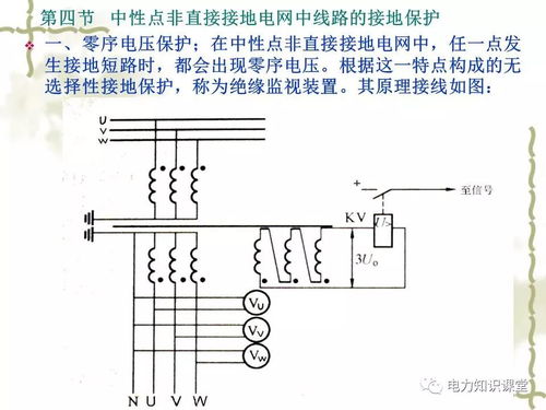 讲解输配电线路的接地保护